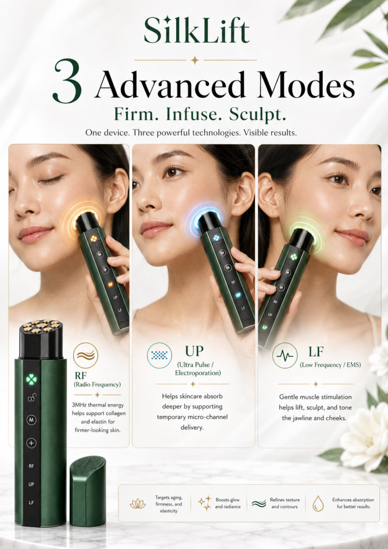 SilkLift 3 Advanced Modes — RF, UP, LF